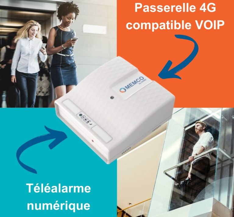 Passerelle VoIP